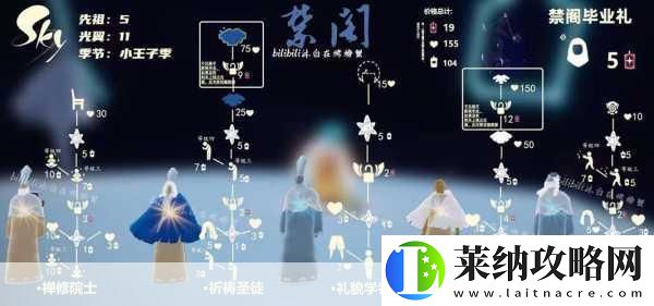光遇墓土先祖毕业兑换图全攻略