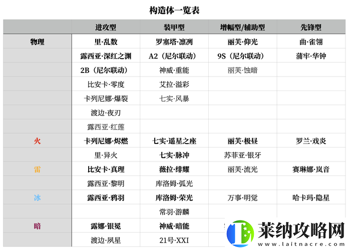寒灵之剑宠物品质提升全攻略指南