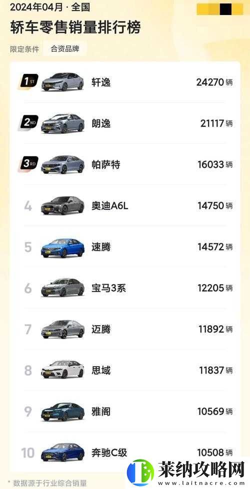 售价仅需