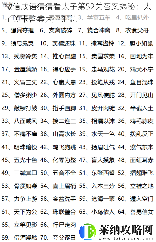 微信成语猜猜看太子第52关答案揭秘