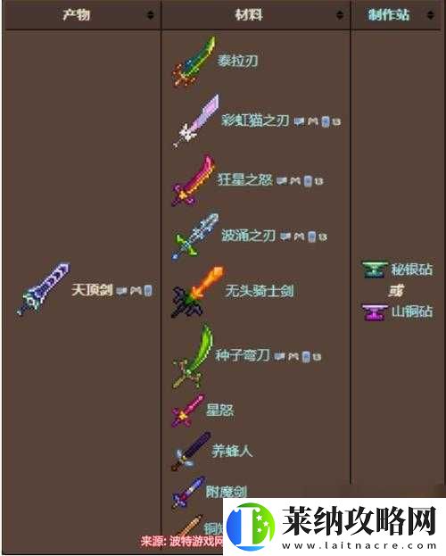 泰拉瑞亚沙漠地形判定详解与探索攻略