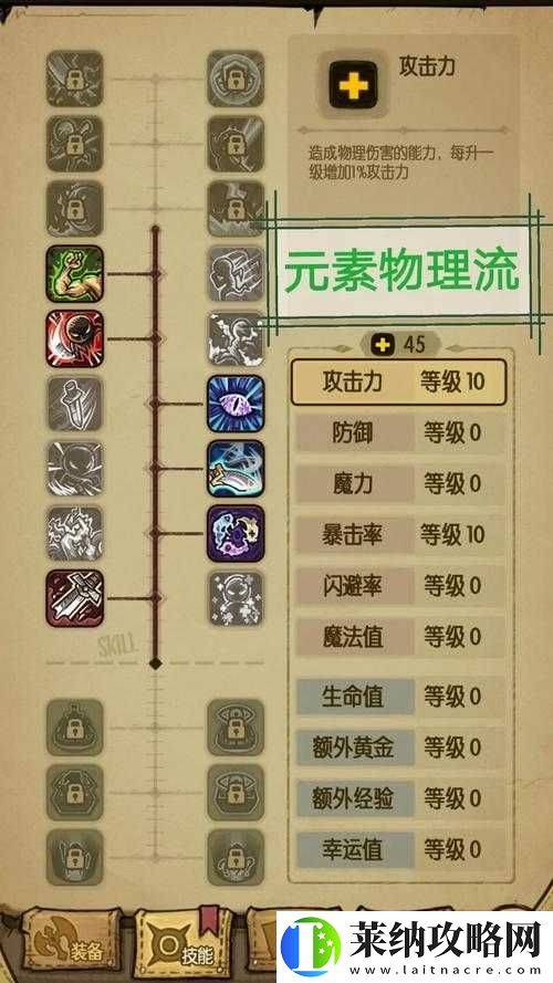 贪婪洞窟流派加点攻略及装备选择指南