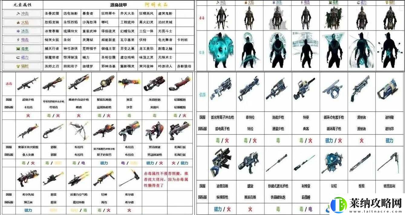 星际战甲