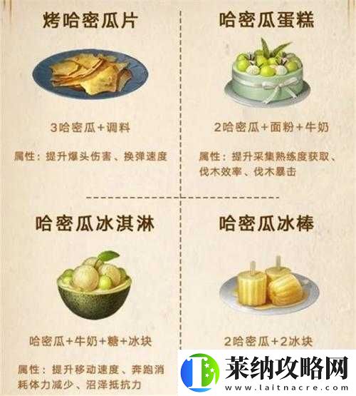 明日之后