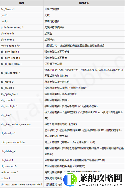 求生之路2控制台开启教程