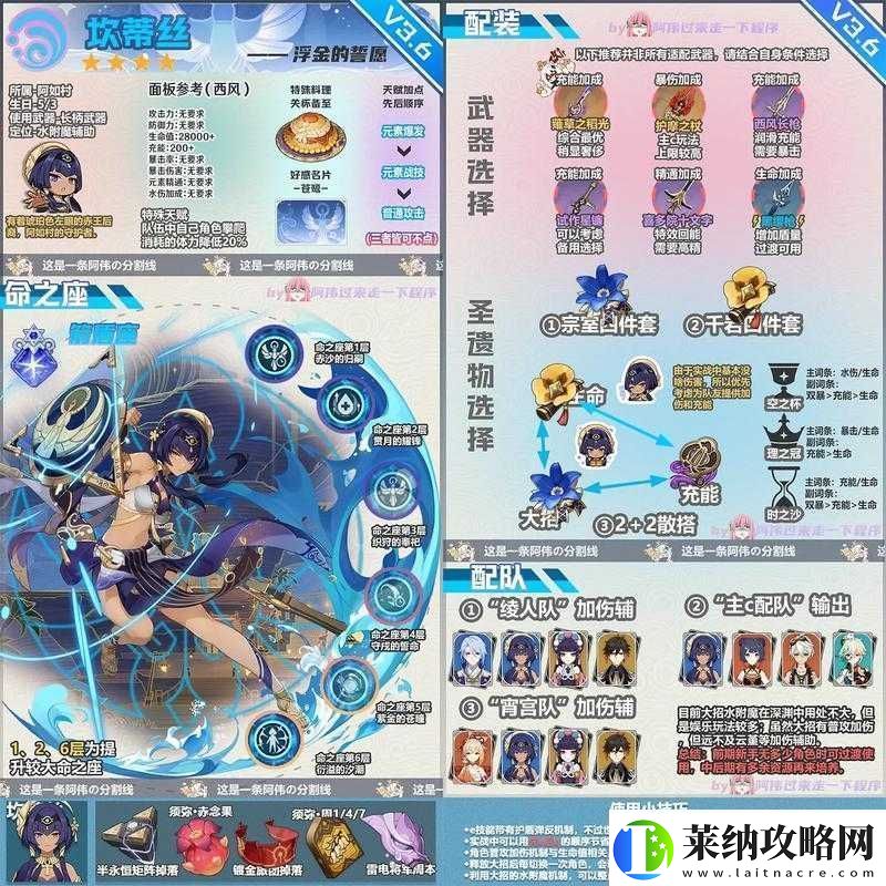 爆裂魔女约翰亚斯养成要点全析