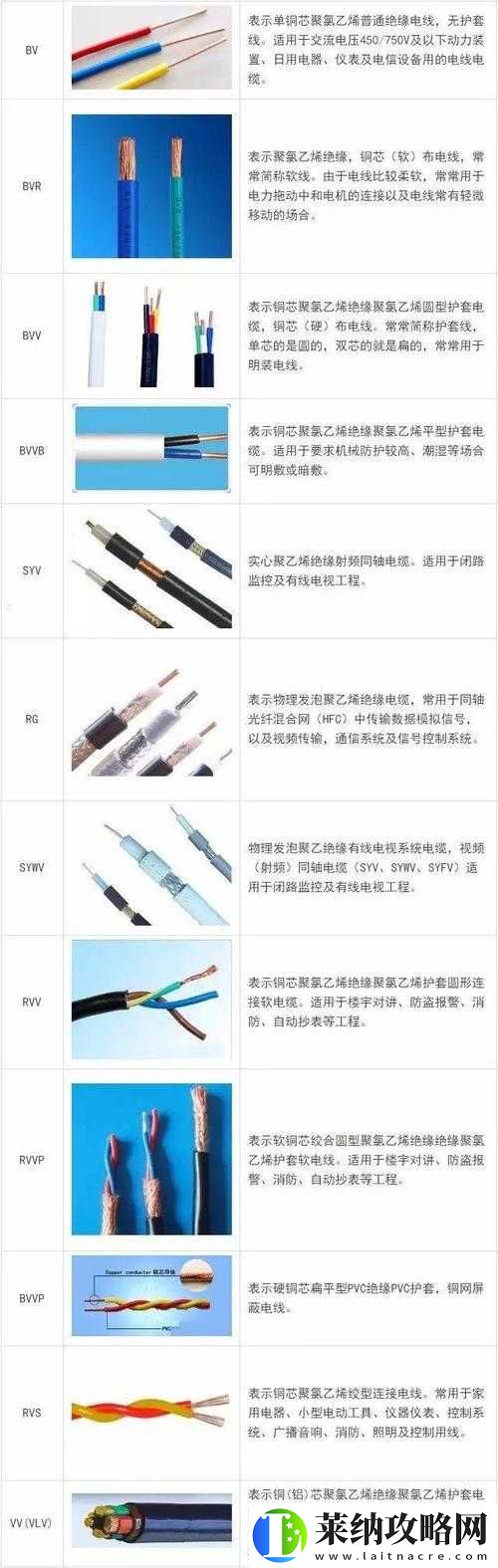 免费理论电线