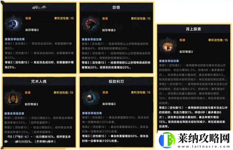 命运方舟拳霸体术流技能加点攻略