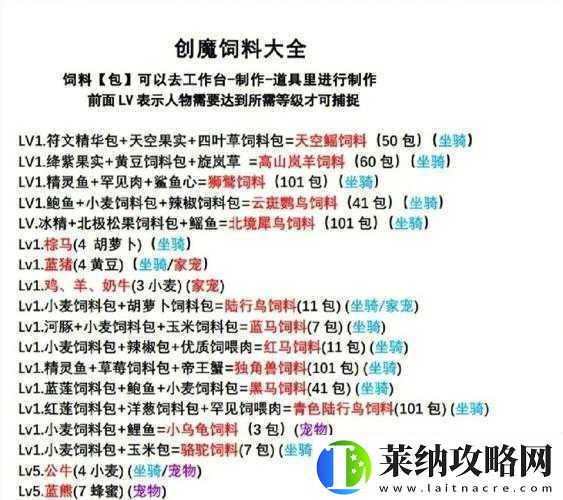创造与魔法