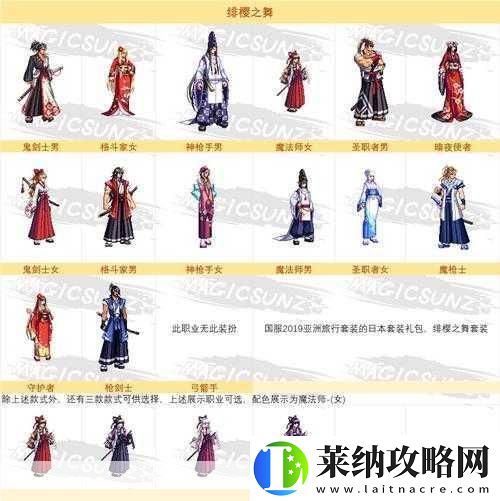 DNF格斗大赛特等装扮外观获取全攻略