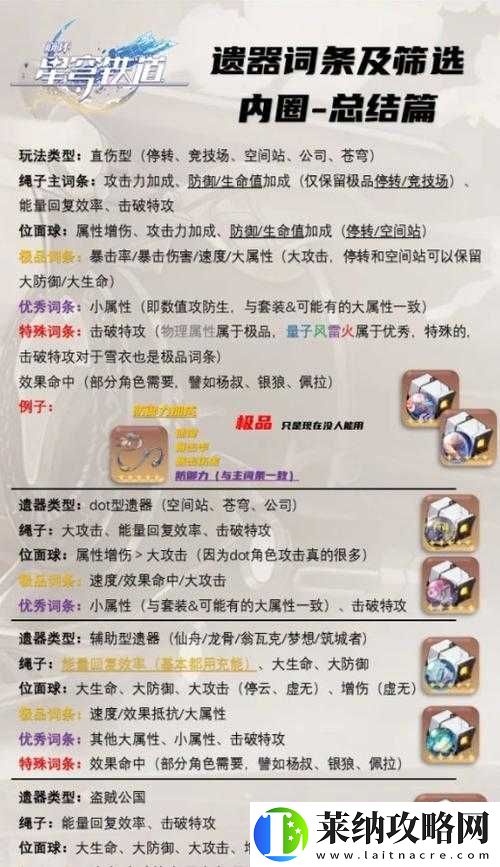 崩坏星穹铁道希露瓦遗器选择与词条推荐攻略
