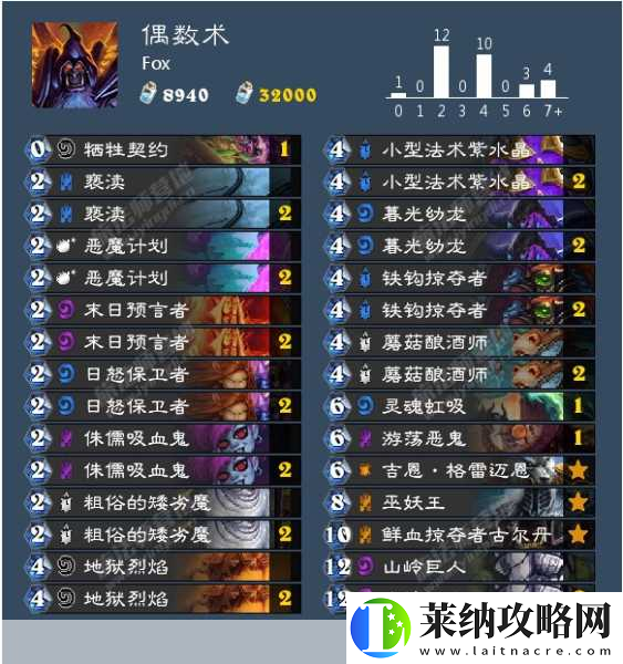 炉石传说砰砰计划任务法卡组深度解析