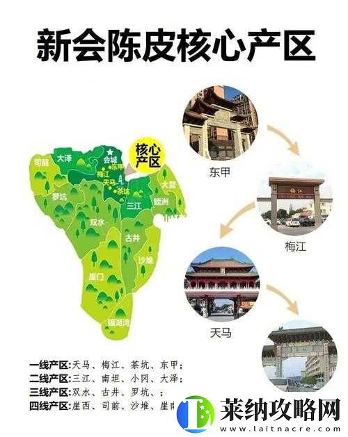 一线产区与二线产区的定义及差异探讨