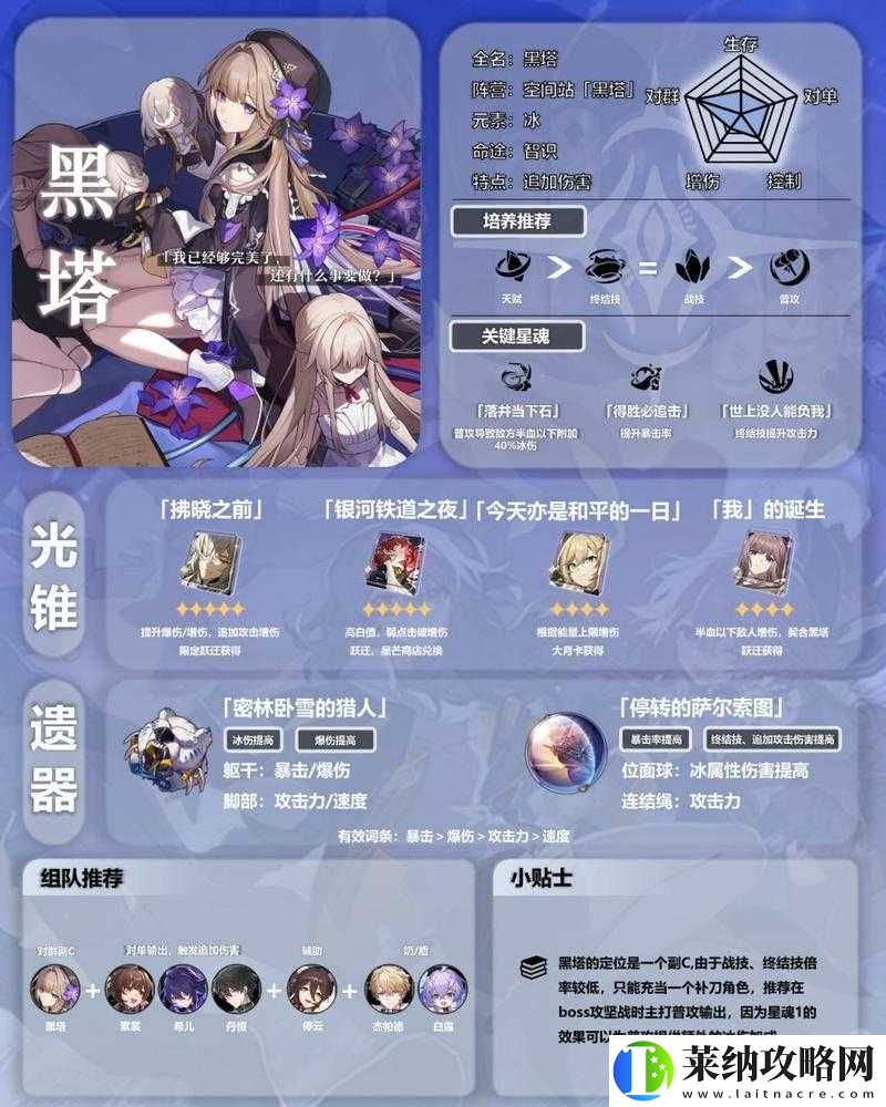崩坏星穹铁道黑塔成长宝典