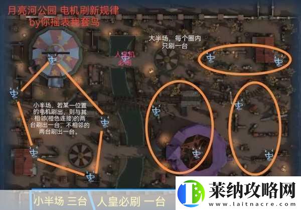第五人格封禁密码机点位全揭秘