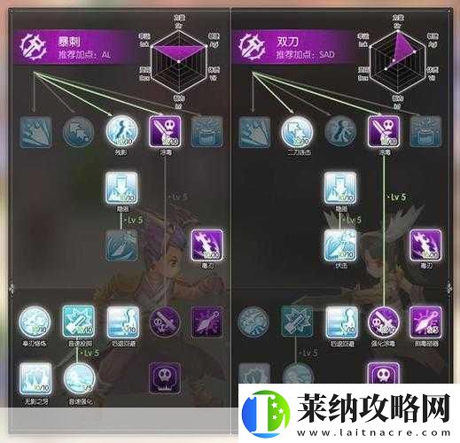 仙境传说ro爆刺装备搭配爆刺最强装备搭配