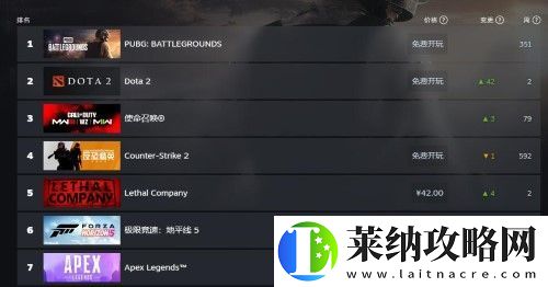 steam冬促什么开启2023
