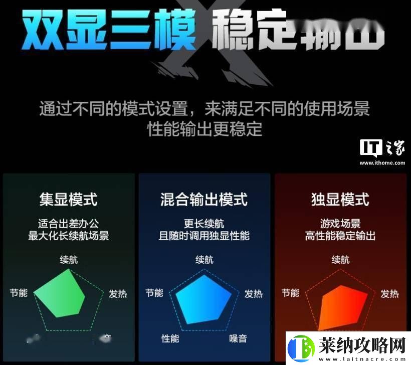 机械革命极光X游戏本新配置上线
