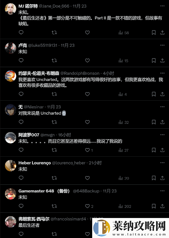 国外博主提问