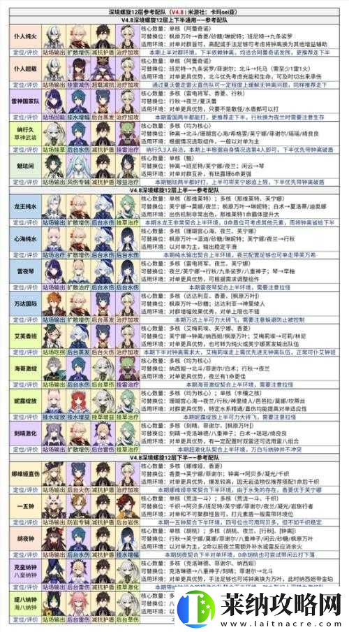 启源女神