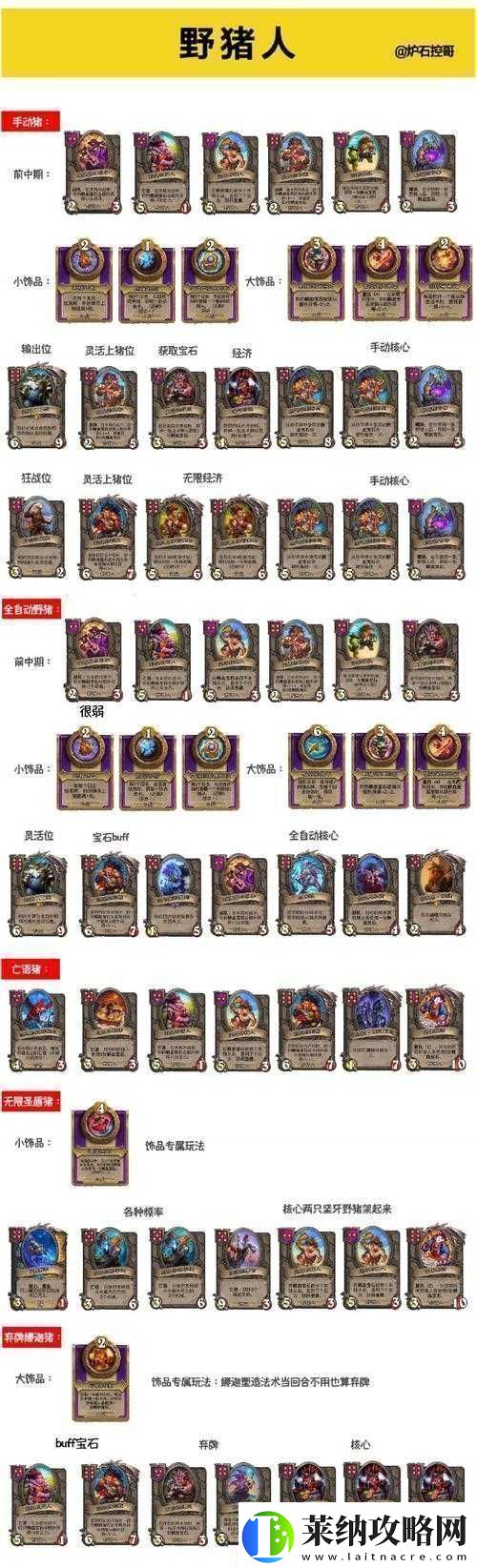 酒馆战棋机械流攻略