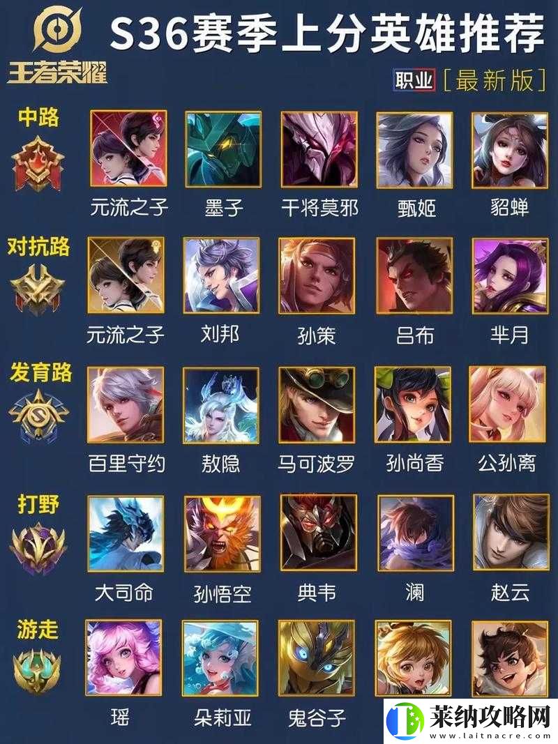 王者荣耀