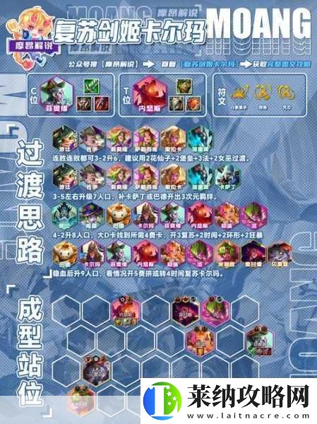 云顶之弈S8