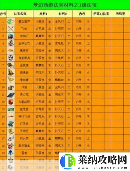 梦幻新诛仙