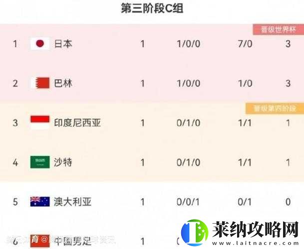 亚洲精品一二三区区别在哪