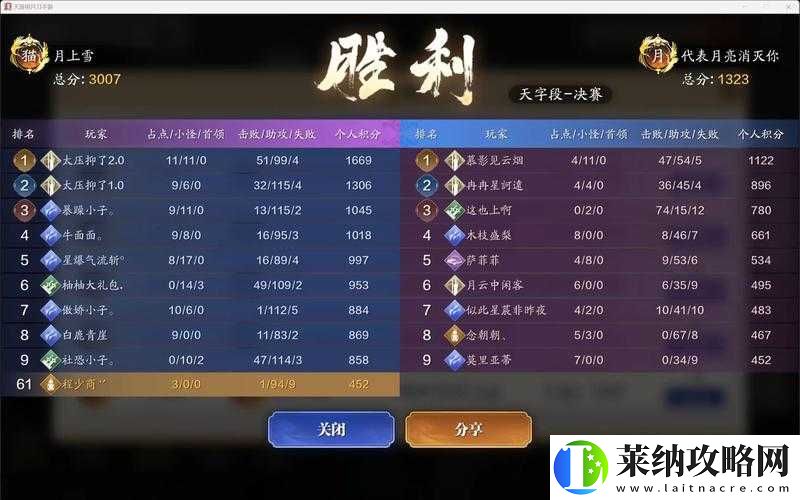 天涯明月刀手游肉丐与核丐全面对比解析