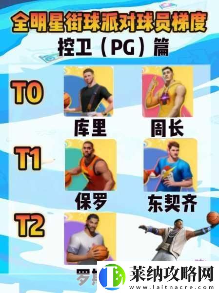 全明星街球派对