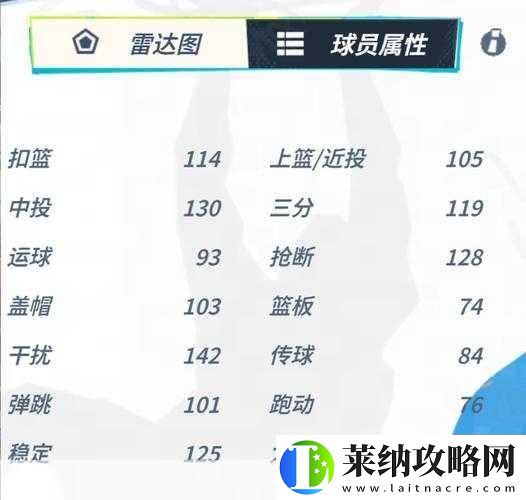 全明星街球派对