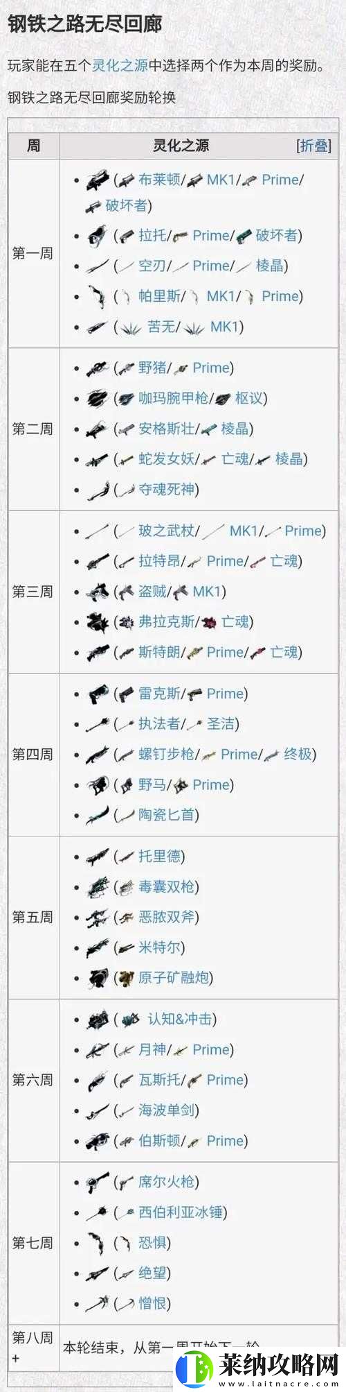 魂之刃巨龙城堡无尽回廊玩法全解析