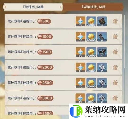 原神3.3风行迷踪猎手技能选择推荐