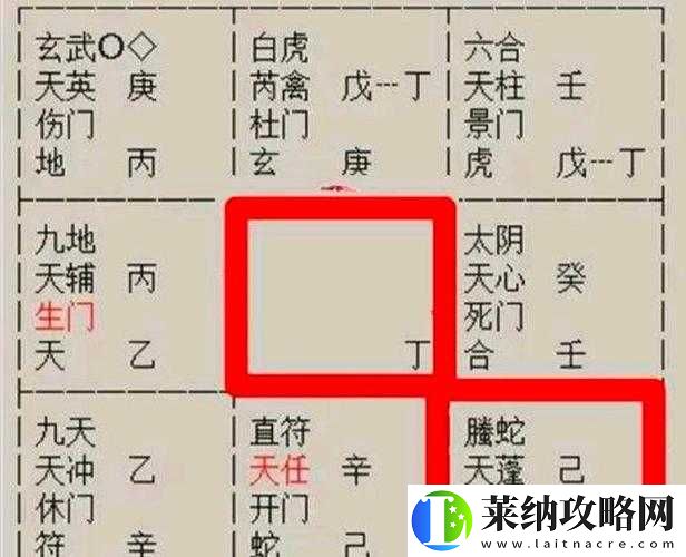 奇门之上