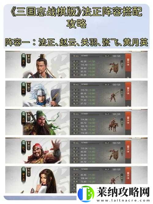 少年三国志吴国碾压流阵容搭配全解析