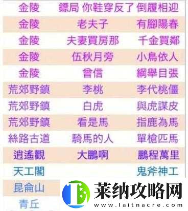 倩女幽魂手游结拜攻略