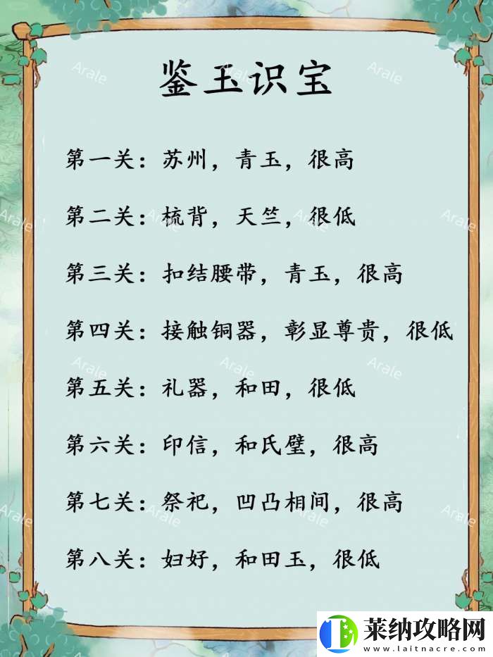 桃源深处有人家鉴玉识宝攻略答案大全