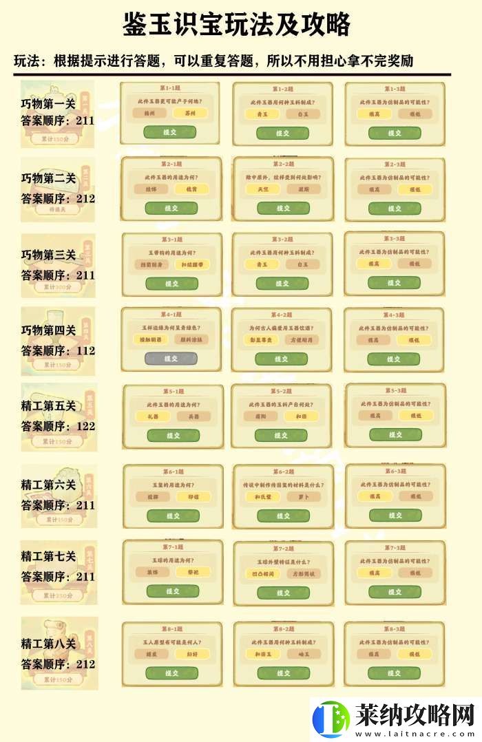 桃源深处有人家鉴玉识宝攻略答案大全