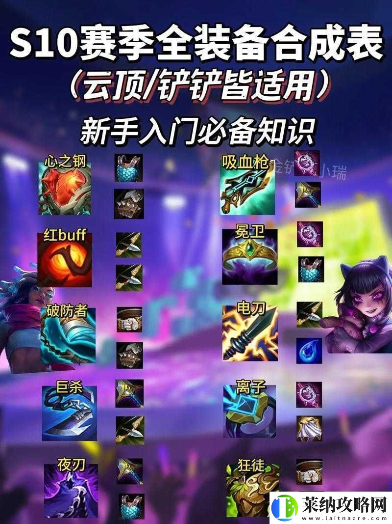 全民奇迹2女魔法师技能装备全解析