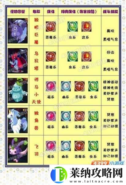洛克王国万神殿探险