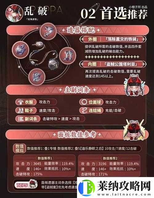 盗墓长生印前期人物培养攻略