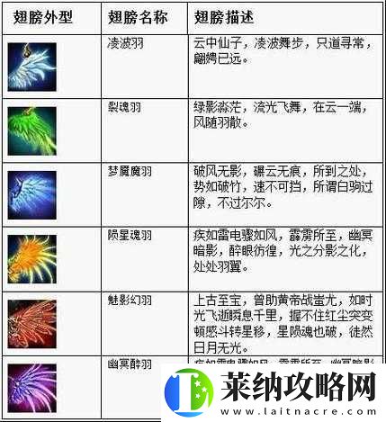 百炼成仙手游