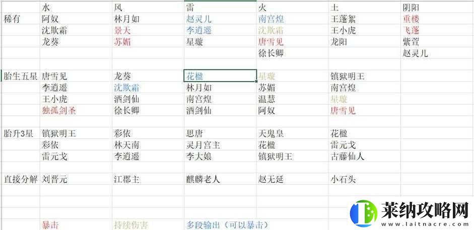 新仙剑奇侠传之挥剑问情
