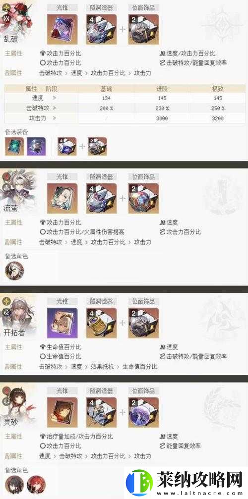 崩坏伊甸最佳配队攻略
