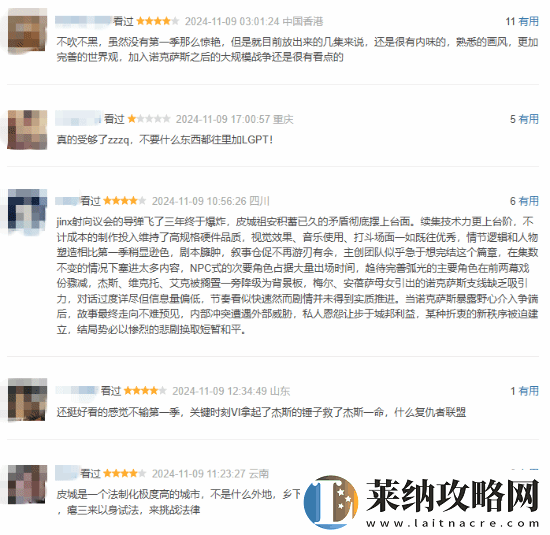 双城之战2豆瓣早期评价