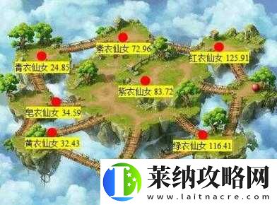 挑战天下手游蝴蝶副本
