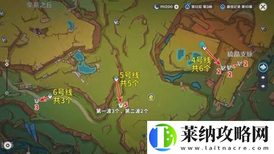 【原神】V5.1攻略
