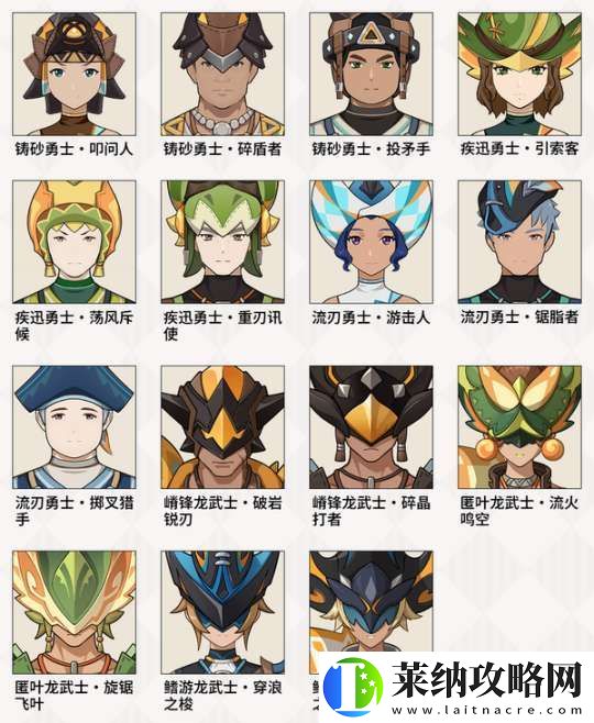 【原神】V5.1攻略
