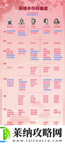 小森生活